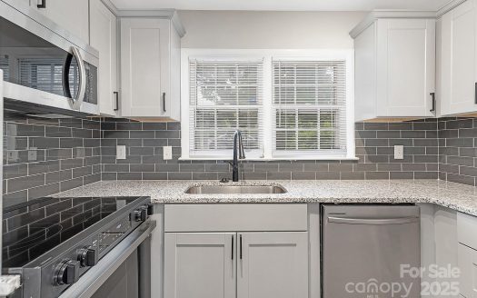 Condo for Sale in Charlotte, NC 28212 – 2 Bedrooms, 2 Baths – $179900