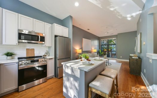 Condo for Sale in Charlotte, NC 28204 – 2 Bedrooms, 2 Baths – $399000